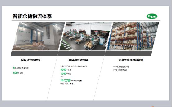 力派爾:國際品牌+優質產品服務助力經銷商騰飛